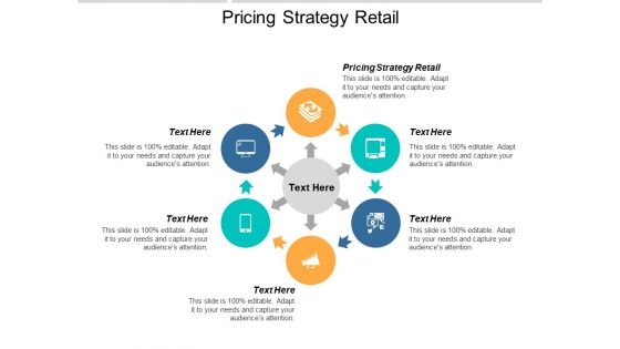 Pricing Strategy Retail Ppt PowerPoint Presentation Icon Graphics Template Cpb