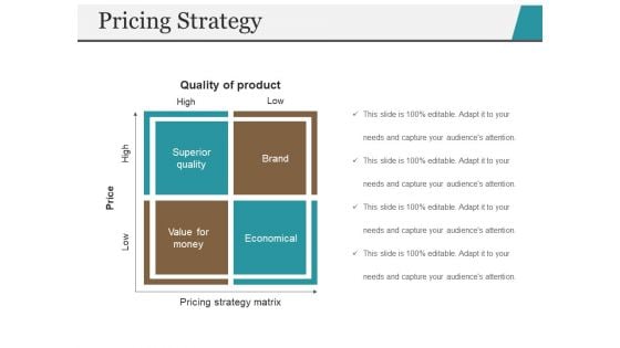 Pricing Strategy Template 1 Ppt PowerPoint Presentation Icon Background Image