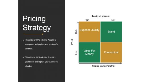 Pricing Strategy Template 1 Ppt PowerPoint Presentation Icon Graphics