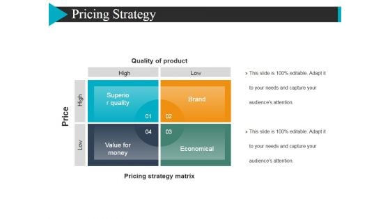 Pricing Strategy Template 2 Ppt PowerPoint Presentation Layouts Graphics