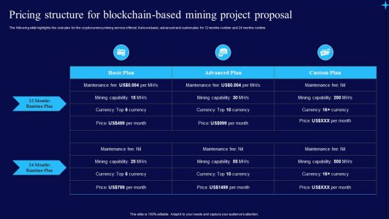 Pricing Structure For Blockchain Based Mining Project Proposal Ppt Portfolio Show PDF