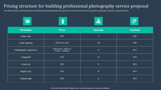 Pricing Structure For Building Professional Photography Service Proposal Elements PDF Pricing Structure For Building Professional Photography Service Proposal Elements PDF