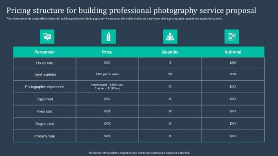 Pricing Structure For Building Professional Photography Service Proposal Elements PDF