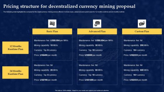 Pricing Structure For Decentralized Currency Mining Proposal Template PDF