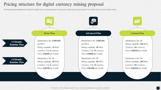 Pricing Structure For Digital Currency Mining Proposal Ppt Summary Layout Ideas PDF