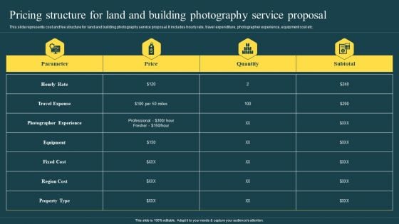 Pricing Structure For Land And Building Photography Service Proposal Ppt Pictures Sample PDF Pricing Structure For Land And Building Photography Service Proposal Ppt Pictures Sample PDF