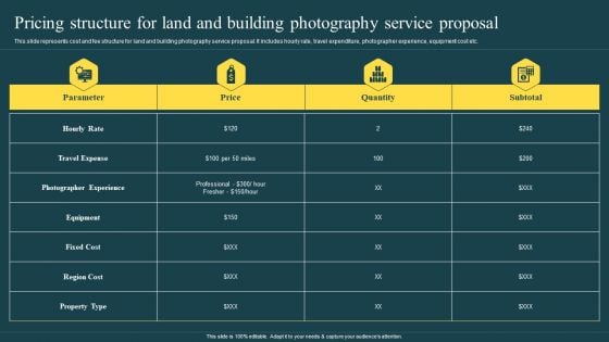 Pricing Structure For Land And Building Photography Service Proposal Ppt Pictures Sample PDF