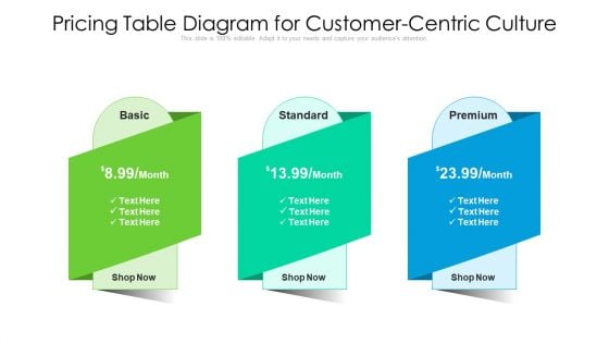 Pricing Table Diagram For Customer Centric Culture Ideas PDF