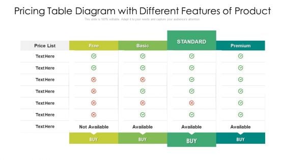 Pricing Table Diagram With Different Features Of Product Pictures PDF