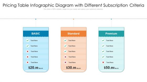 Pricing Table Infographic Diagram With Different Subscription Criteria Microsoft PDF