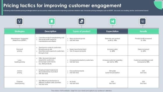 Pricing Tactics For Improving Customer Engagement Brochure PDF