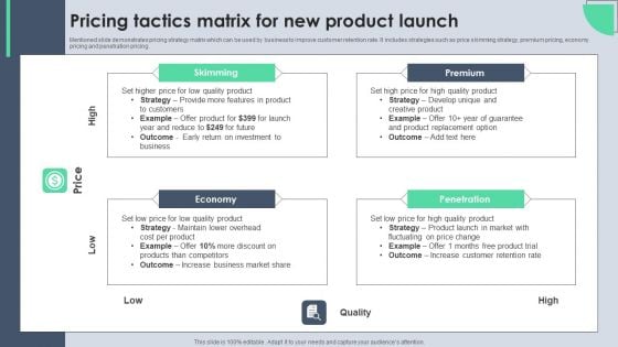 Pricing Tactics Matrix For New Product Launch Pictures PDF