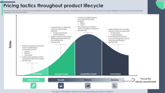 Pricing Tactics Throughout Product Lifecycle Demonstration PDF