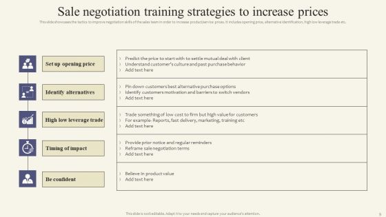 Pricing Training Strategy Ppt PowerPoint Presentation Complete Deck With Slides