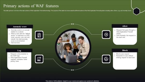 Primary Actions Of WAF Features Ppt Infographics Ideas PDF Primary Actions Of WAF Features Ppt Infographics Ideas PDF