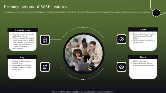 Primary Actions Of WAF Features Ppt Infographics Ideas PDF