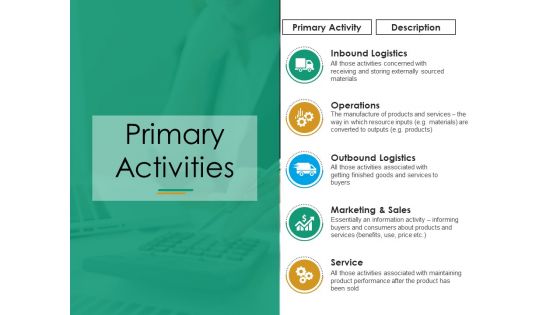 Primary Activities Ppt PowerPoint Presentation Slides Graphic Images