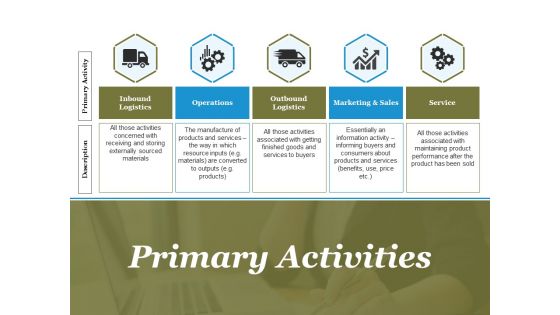 Primary Activities Ppt PowerPoint Presentation Topics