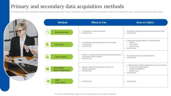 Primary And Secondary Data Acquisition Methods Mockup PDF Primary And Secondary Data Acquisition Methods Mockup PDF