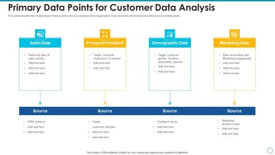 Primary Data Points For Customer Data Analysis Ideas PDF