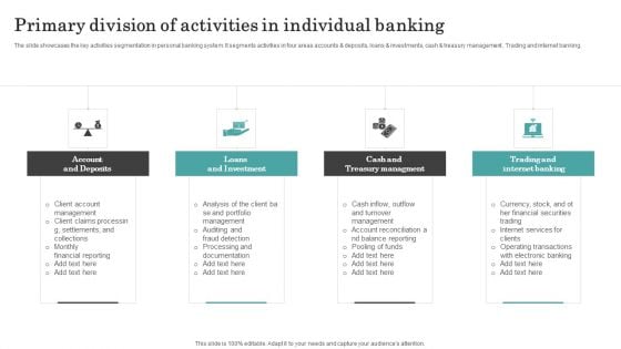 Primary Division Of Activities In Individual Banking Professional PDF