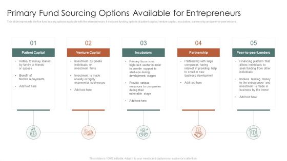 Primary Fund Sourcing Options Available For Entrepreneurs Ppt PowerPoint Presentation Layouts Maker PDF Primary Fund Sourcing Options Available For Entrepreneurs Ppt PowerPoint Presentation Layouts Maker PDF