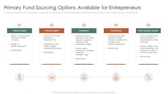 Primary Fund Sourcing Options Available For Entrepreneurs Ppt PowerPoint Presentation Layouts Maker PDF