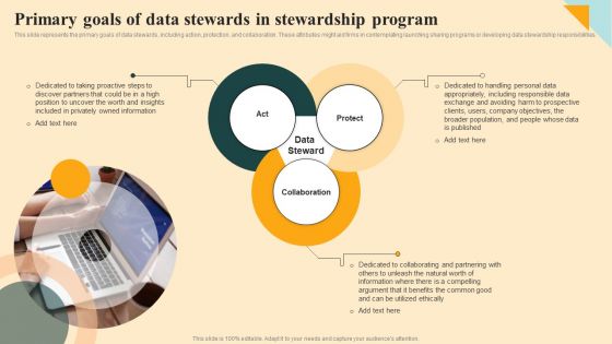 Primary Goals Of Data Stewards In Stewardship Program Portrait PDF Primary Goals Of Data Stewards In Stewardship Program Portrait PDF