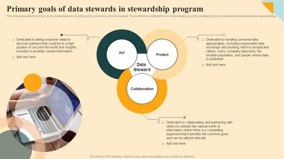 Primary Goals Of Data Stewards In Stewardship Program Portrait PDF