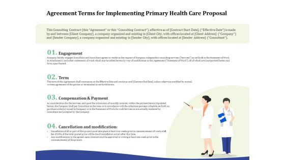 Primary Healthcare Implementation Service Agreement Terms For Implementing Primary Health Care Proposal Introduction PDF