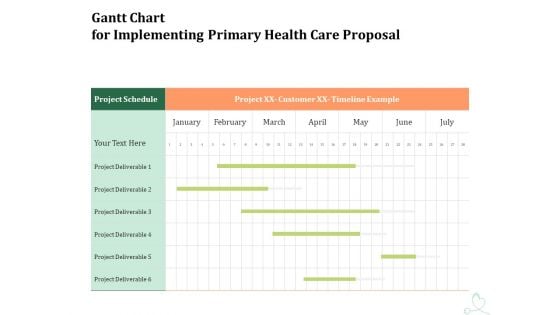 Primary Healthcare Implementation Service Gantt Chart For Implementing Primary Health Care Proposal Information PDF