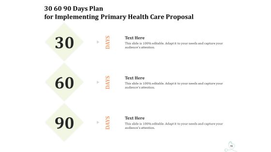 Primary Healthcare Implementation Service Proposal Ppt PowerPoint Presentation Complete Deck With Slides Slide19