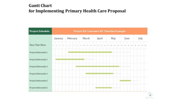 Primary Healthcare Implementation Service Proposal Ppt PowerPoint Presentation Complete Deck With Slides