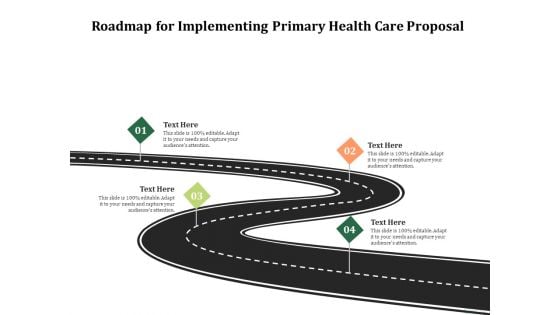 Primary Healthcare Implementation Service Roadmap For Implementing Primary Health Care Proposal Sample PDF