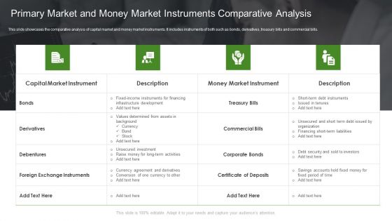 Primary Market And Money Market Instruments Comparative Analysis Ppt PowerPoint Presentation File Show PDF