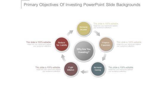 Primary Objectives Of Investing Powerpoint Slide Backgrounds