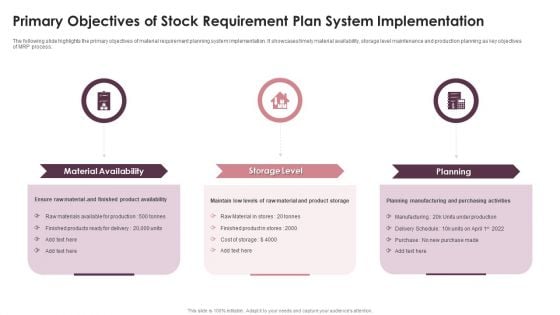 Primary Objectives Of Stock Requirement Plan System Implementation Graphics PDF