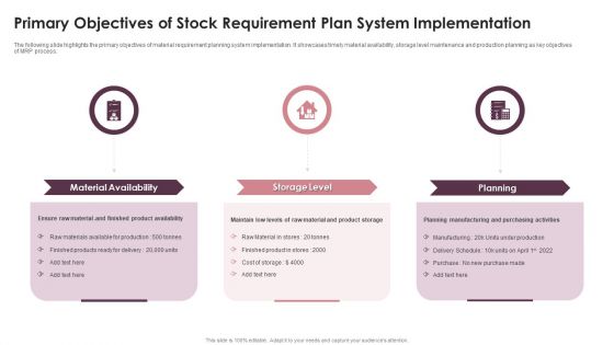 Primary Objectives Of Stock Requirement Plan System Implementation Graphics PDF Primary Objectives Of Stock Requirement Plan System Implementation Graphics PDF