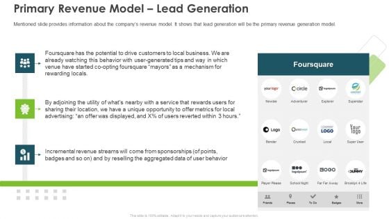 Primary Revenue Model Lead Generation Ppt Model Slides PDF Primary Revenue Model Lead Generation Ppt Model Slides PDF