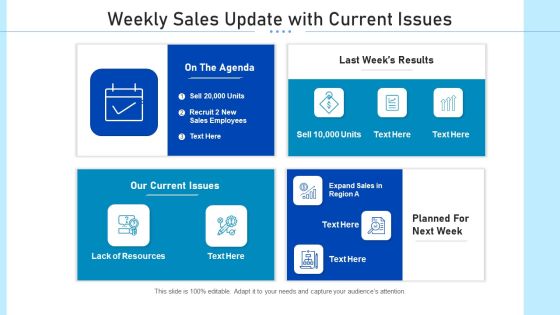 Prime Updates Audience Expansion Ppt PowerPoint Presentation Complete Deck With Slides Slide11