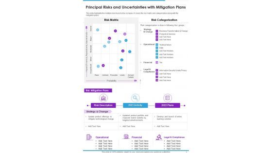 Principal Risks And Uncertainties With Mitigation Plans Template 347 One Pager Documents