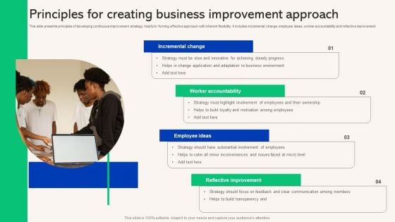 Principles For Creating Business Improvement Approach Information PDF