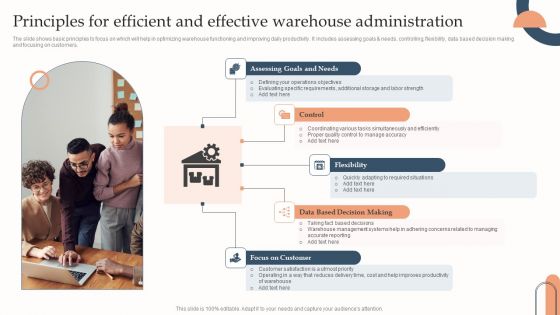 Principles For Efficient And Effective Warehouse Administration Summary PDF