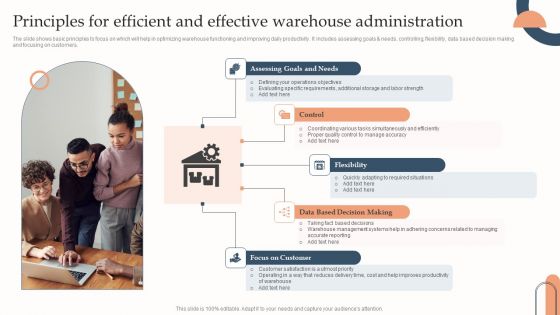 Principles For Efficient And Effective Warehouse Administration Summary PDF Principles For Efficient And Effective Warehouse Administration Summary PDF
