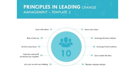 Principles In Leading Change Management Engage Ppt PowerPoint Presentation Summary Infographics