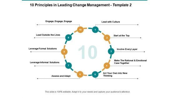 Principles In Leading Change Management Start At The Top Ppt PowerPoint Presentation Layouts Infographic Template