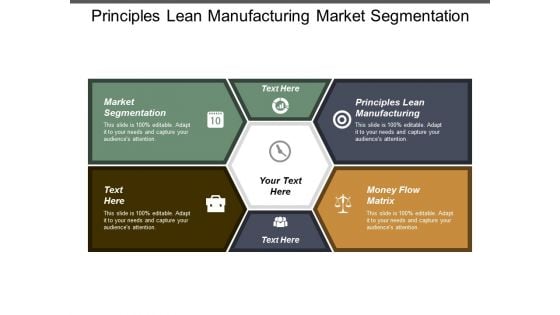 Principles Lean Manufacturing Market Segmentation Money Flow Matrix Ppt PowerPoint Presentation Outline Graphic Images