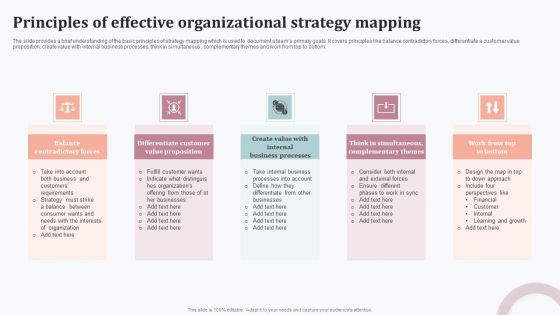 Principles Of Effective Organizational Strategy Mapping Infographics PDF