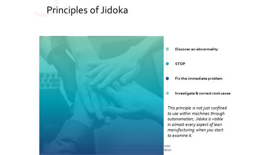 Principles Of Jidoka Planning Ppt PowerPoint Presentation Model Themes