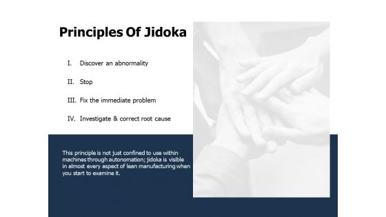 Principles Of Jidoka Ppt PowerPoint Presentation Icon Elements